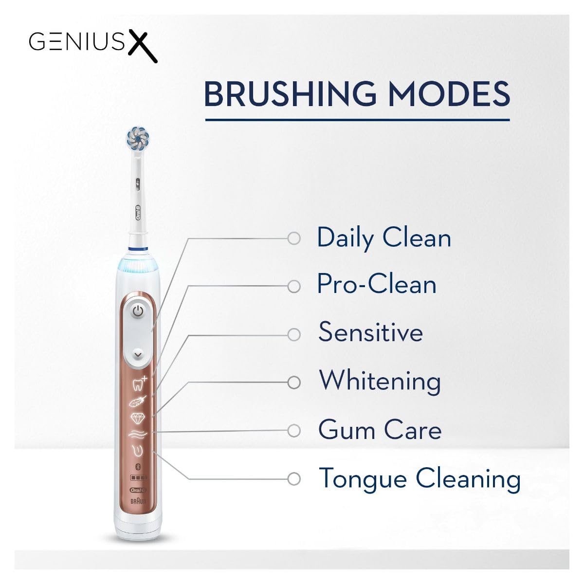 Oral-B Genius X Electric Toothbrush with Artifical Intelligence