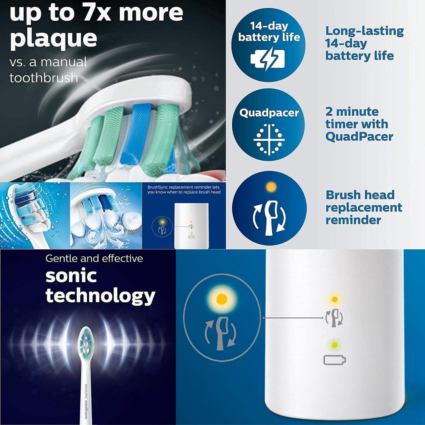 Philips HX6511/50 Sonicare EasyClean