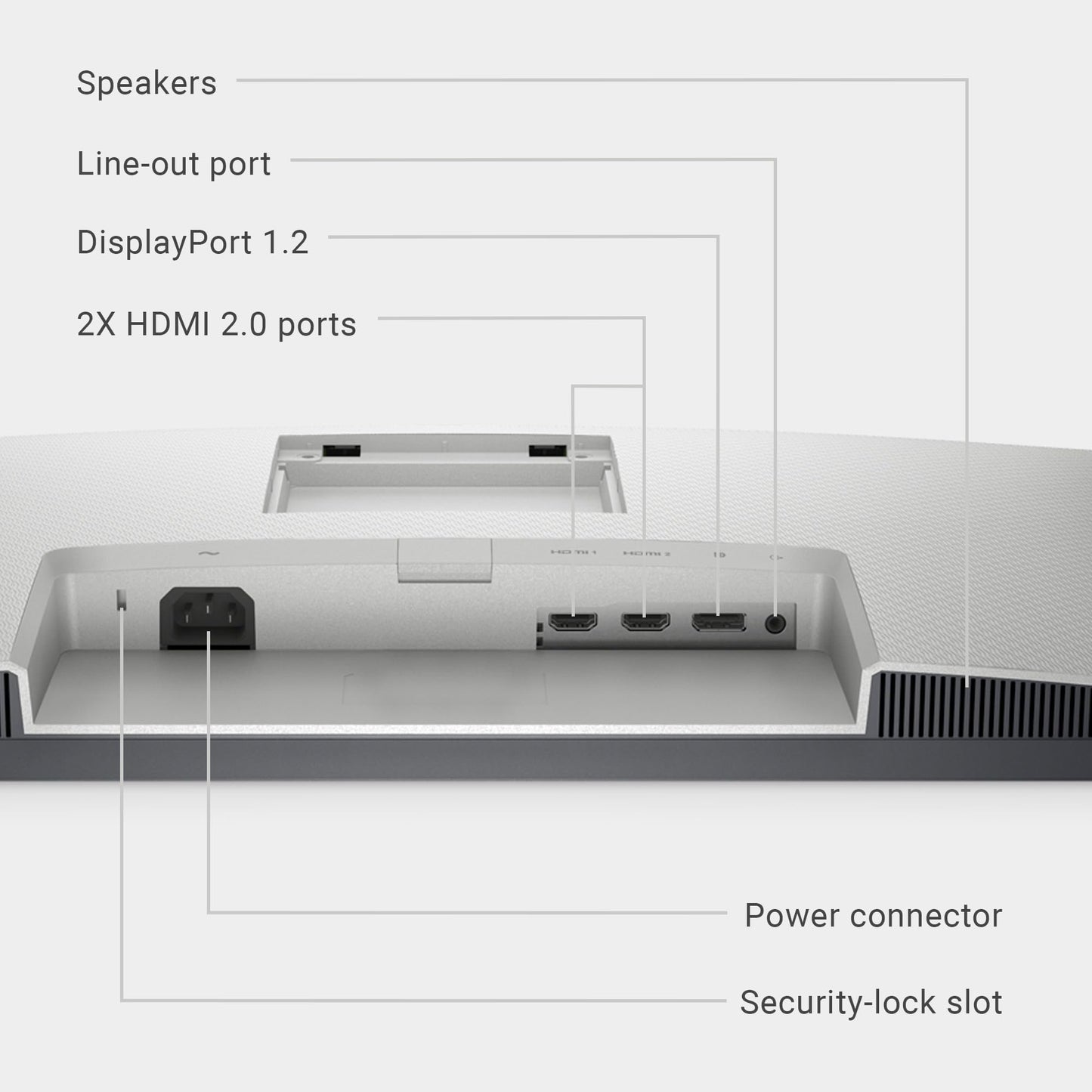 Dell S2722DZ 27 inch Work from Home -Monitor