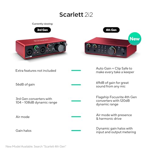 Focusrite Scarlett 3rd Gen USB Audio Interface