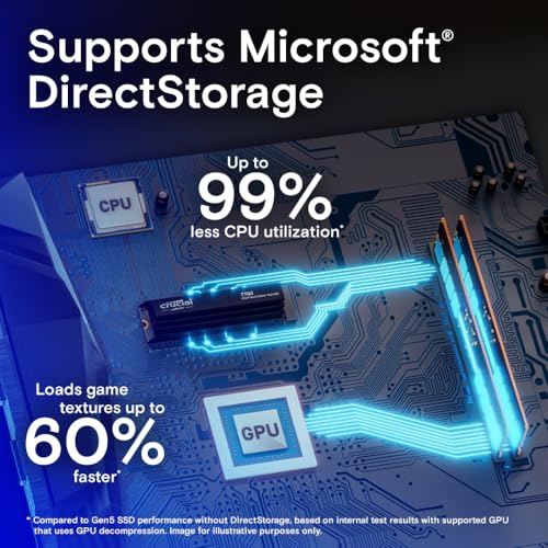 Crucial T700 - Instant Storage Enabled - Gaming, Photography, Video Editing & Design - Internal Solid State Drive