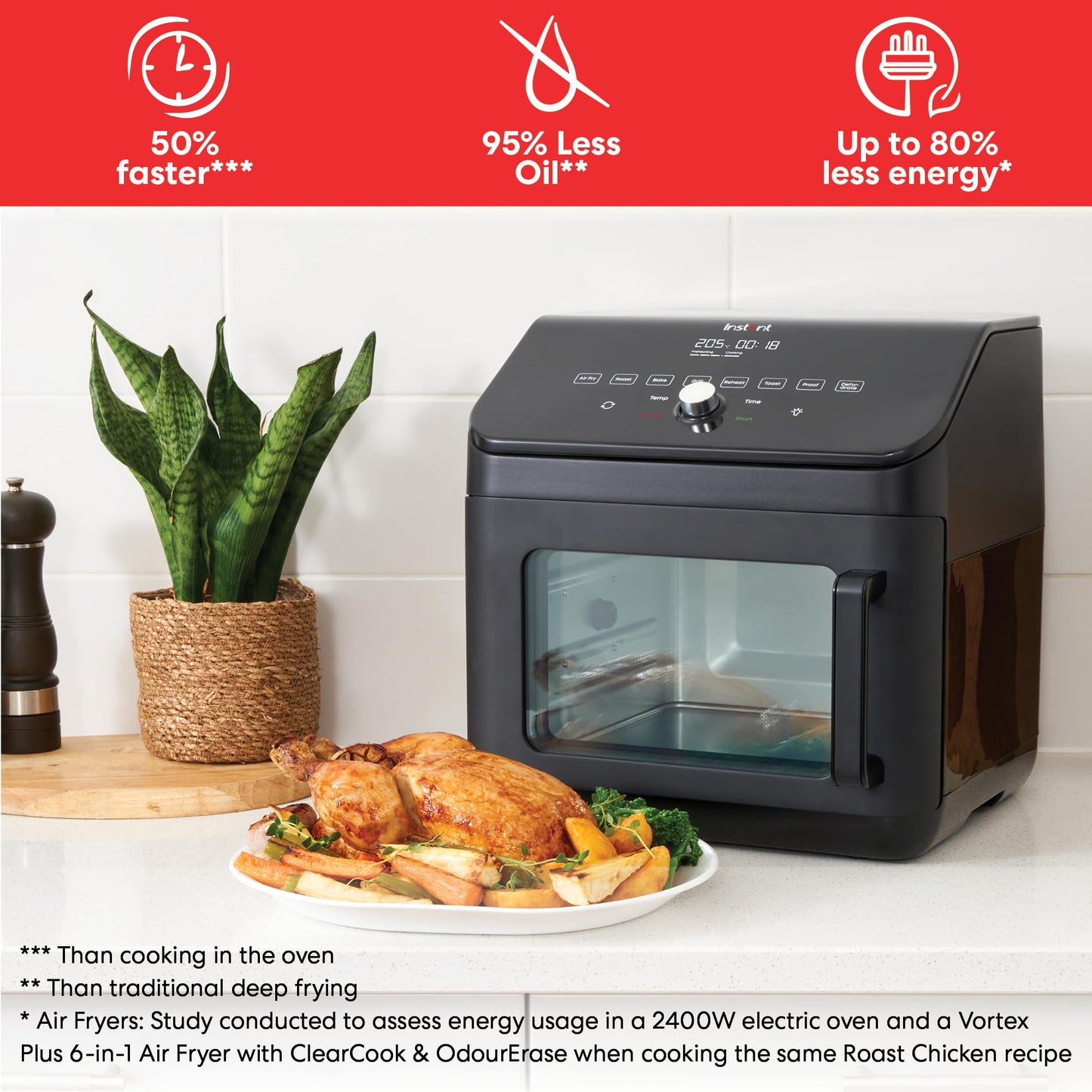 Instant Vortex Plus Dual Air Fryer with Large Double Air Frying Drawers