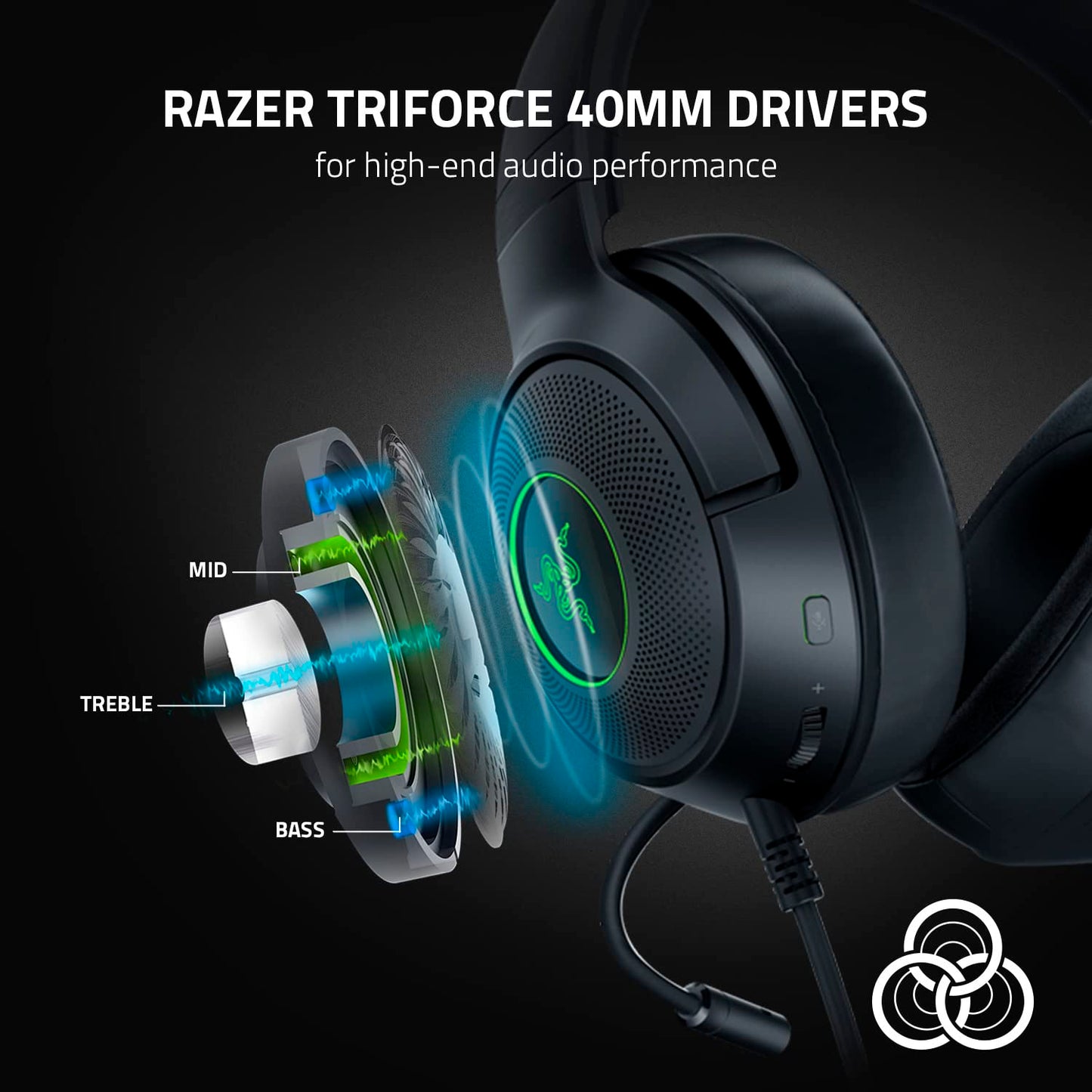 Razer Kraken V3