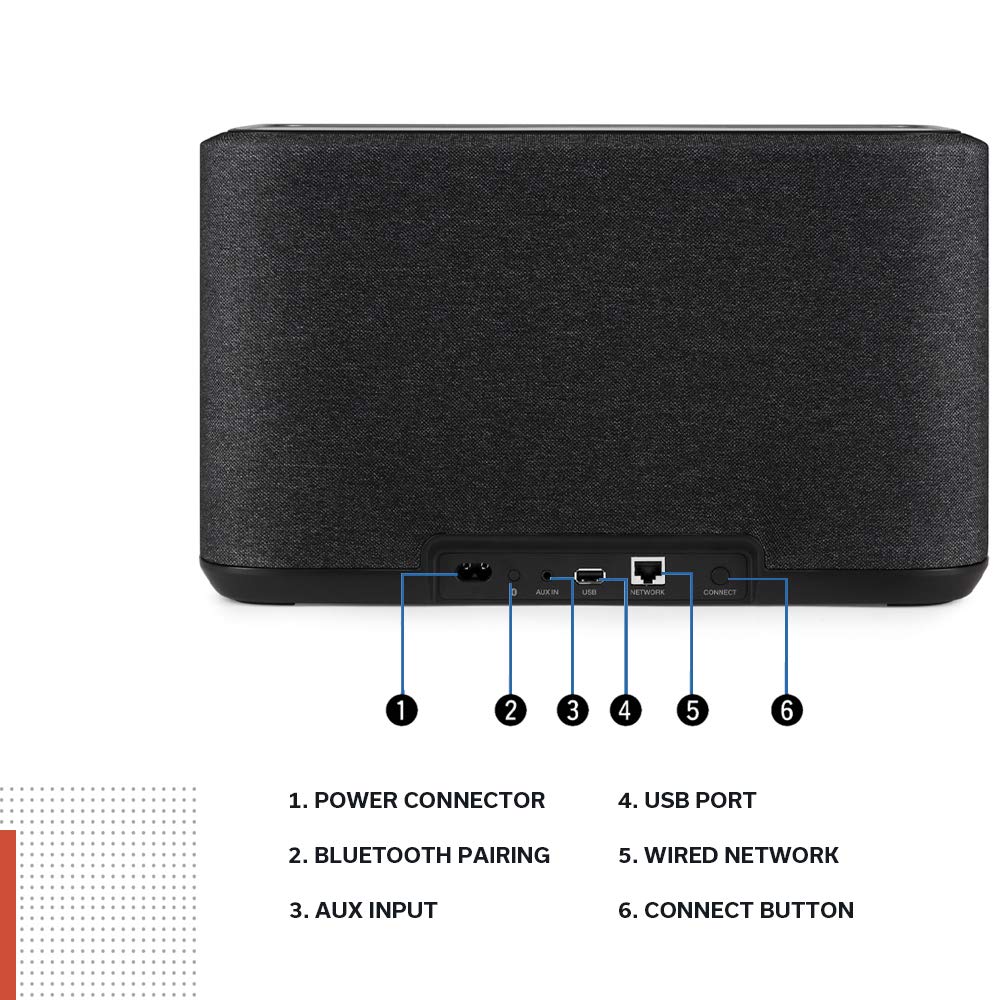 Denon Home Wireless Smart Speake