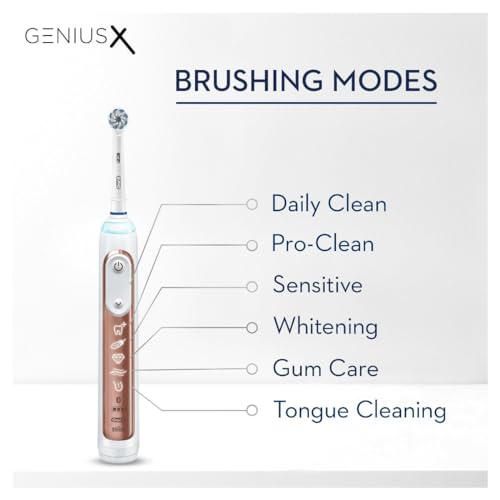 Oral-B Genius X Electric Toothbrush with Artifical Intelligence