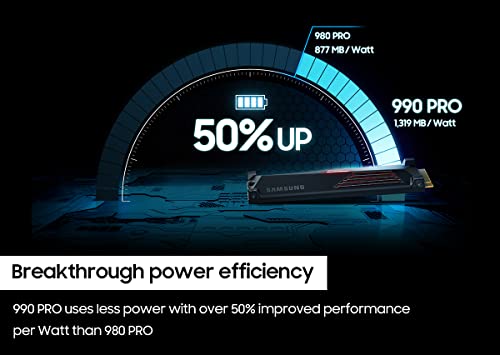 Samsung 990 PRO Heatsink SSD - 2TB - PCIe 4.0 NVMe M.2 Internal Solid State Drive