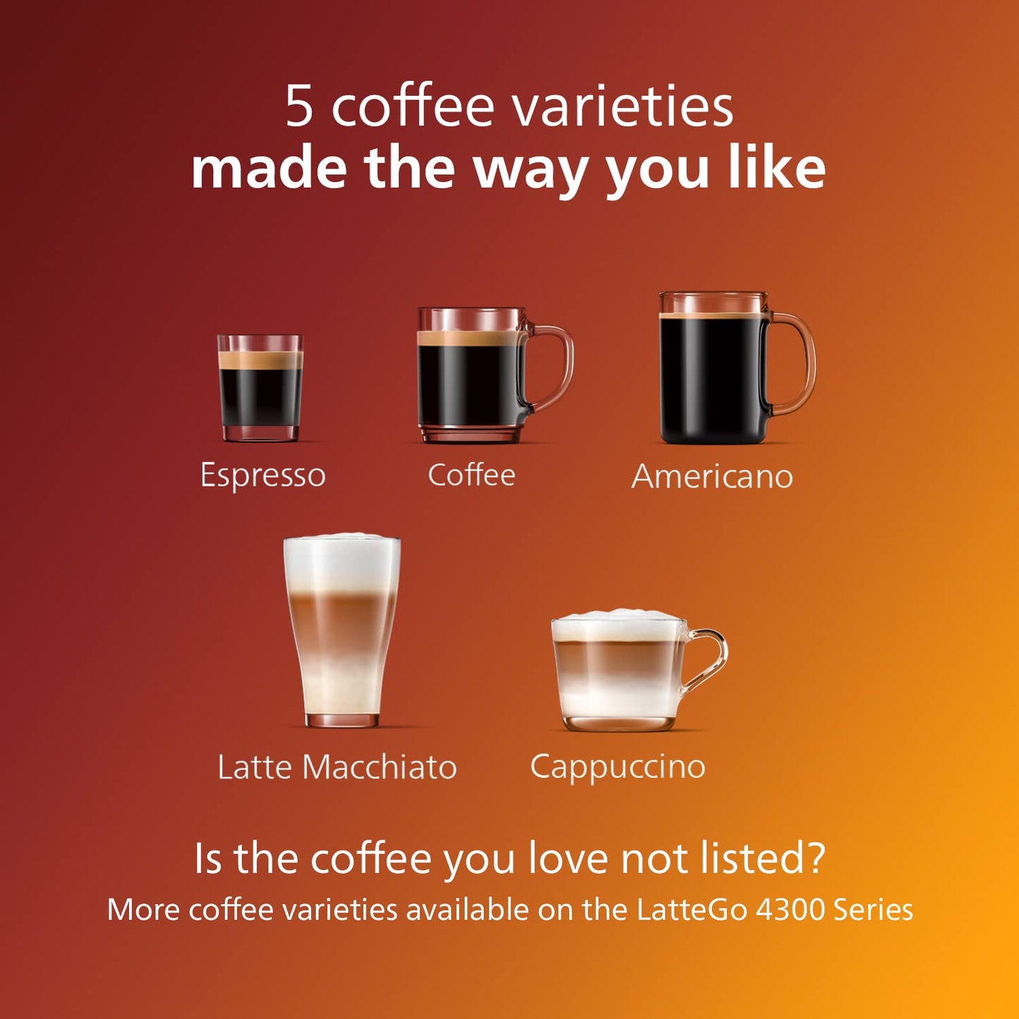 PHILIPS 3200 Series Bean-to-Cup Coffee Machine - LatteGo Milk System, 5 Coffee Varieties, Intuitive Touch Display, 100% Ceramic Grinders, Silver (EP3246/70)