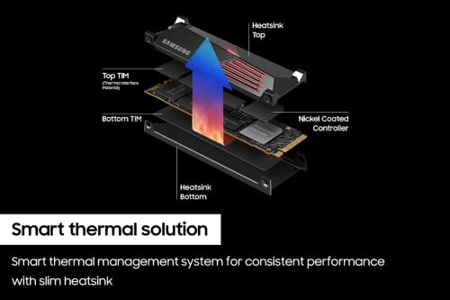 Samsung 990 PRO Heatsink SSD - 2TB - PCIe 4.0 NVMe M.2 Internal Solid State Drive
