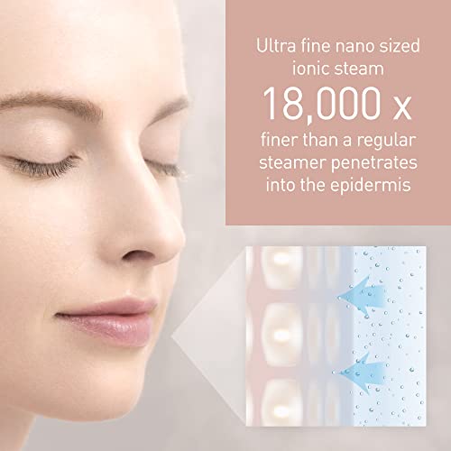 Panasonic EH-XS01 Facial Steamer with Nanoe Ionic Technology for a Professional at-Home Facial That Opens up pores to Deeply Hydrate and rejuvenate Your Skin (White)
