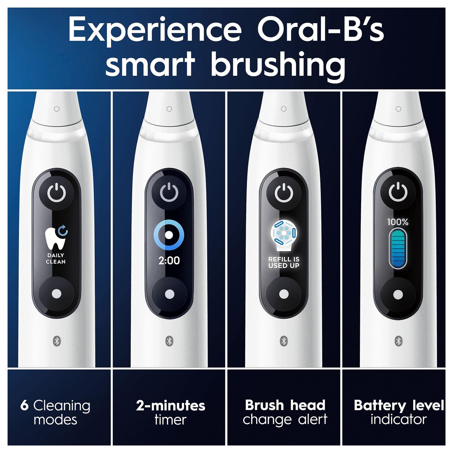 Oral-B iO8 Electric Toothbrushes for Adults, Gifts for Women/Men, App Connected Handle, 3 Toothbrush Heads, Travel Case & Toothbrush Head Holder, 6 Modes, 2 Pin UK Plug, Violet, Oral B IO Toothbrush