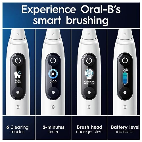 Oral-B iO8 Electric Toothbrushes for Adults, Gifts for Women/Men, App Connected Handle, 3 Toothbrush Heads, Travel Case & Toothbrush Head Holder, 6 Modes, 2 Pin UK Plug, Violet, Oral B IO Toothbrush