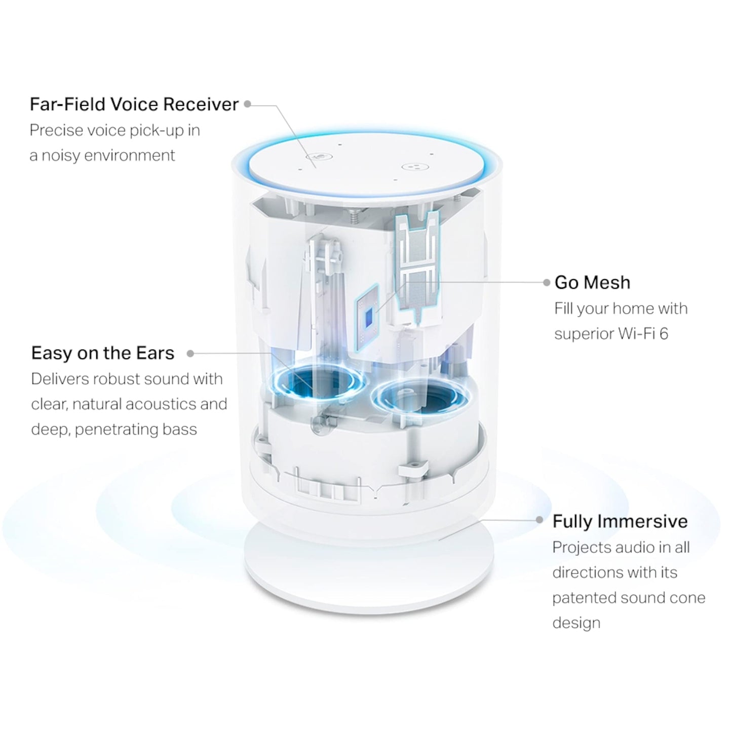 TP-Link Deco Whole Home Mesh Wi-Fi System