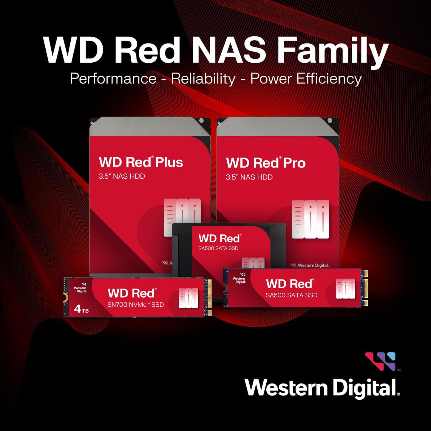 WD Red Pro NAS 3.5" Internal Hard Drive