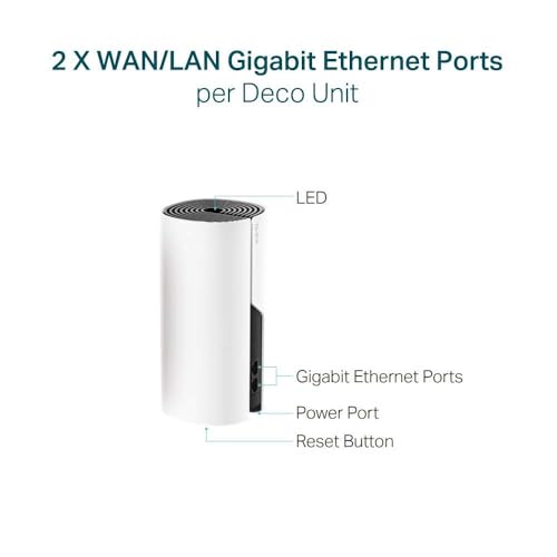 TP-Link Deco Whole Home Mesh Wi-Fi System